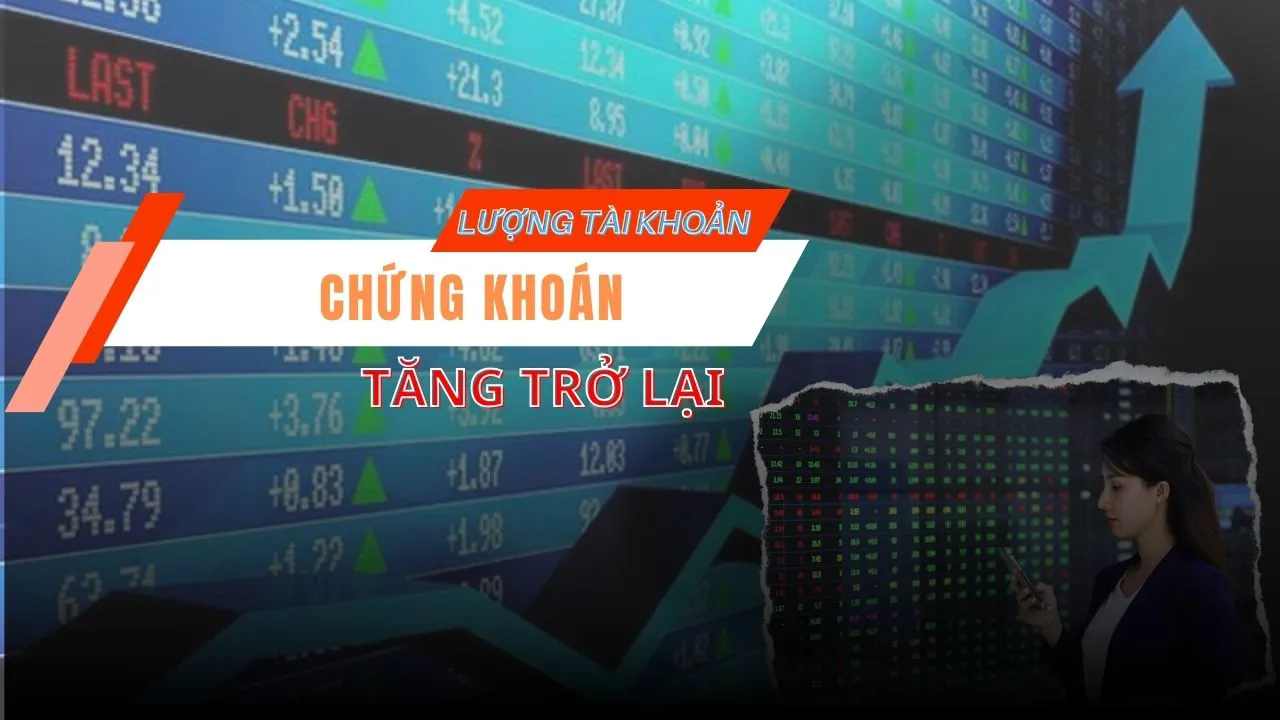 Lượng tài khoản chứng khoán tăng trở lại