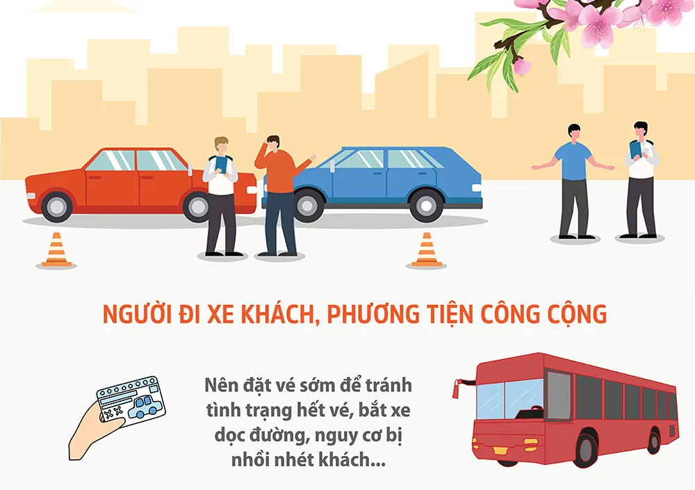 Khuyến cáo việc di chuyển đối với người tham gia giao thông sau kỳ nghỉ Tết