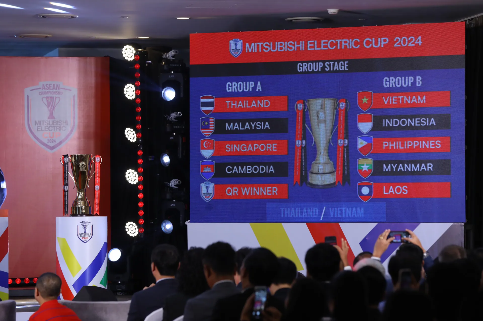 Kết quả bốc thăm vòng bảng ASEAN Cup 2024: Việt Nam cùng bảng với Indonesia