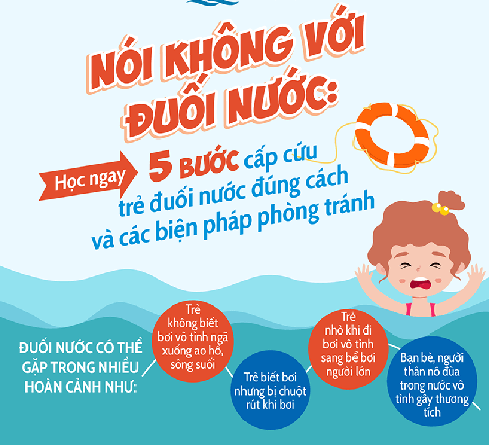5 bước cấp cứu trẻ đuối nước đúng cách