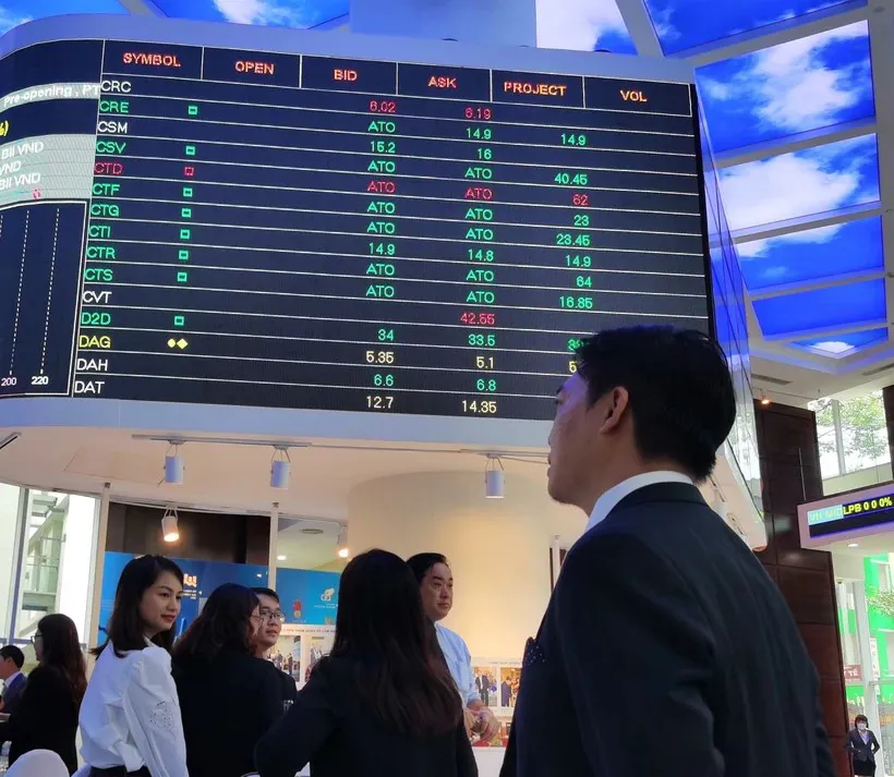 Quy mô vốn hóa thị trường cổ phiếu 6,93 triệu tỷ đồng, tương đương 68% GDP
