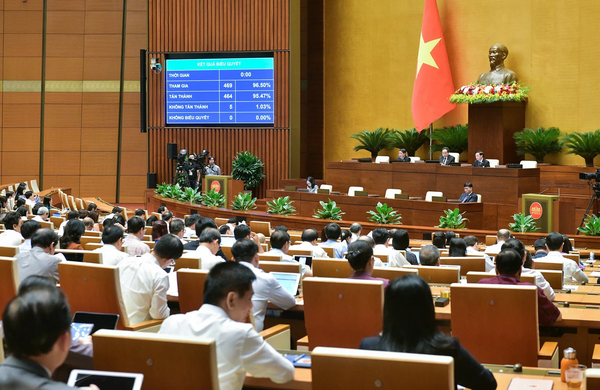 Quốc hội thông qua chủ trương đầu tư dự án cao tốc Bắc-Nam phía tây