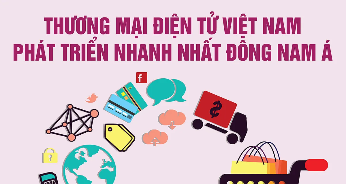 Thương mại điện tử Việt Nam phát triển nhanh nhất Đông Nam Á