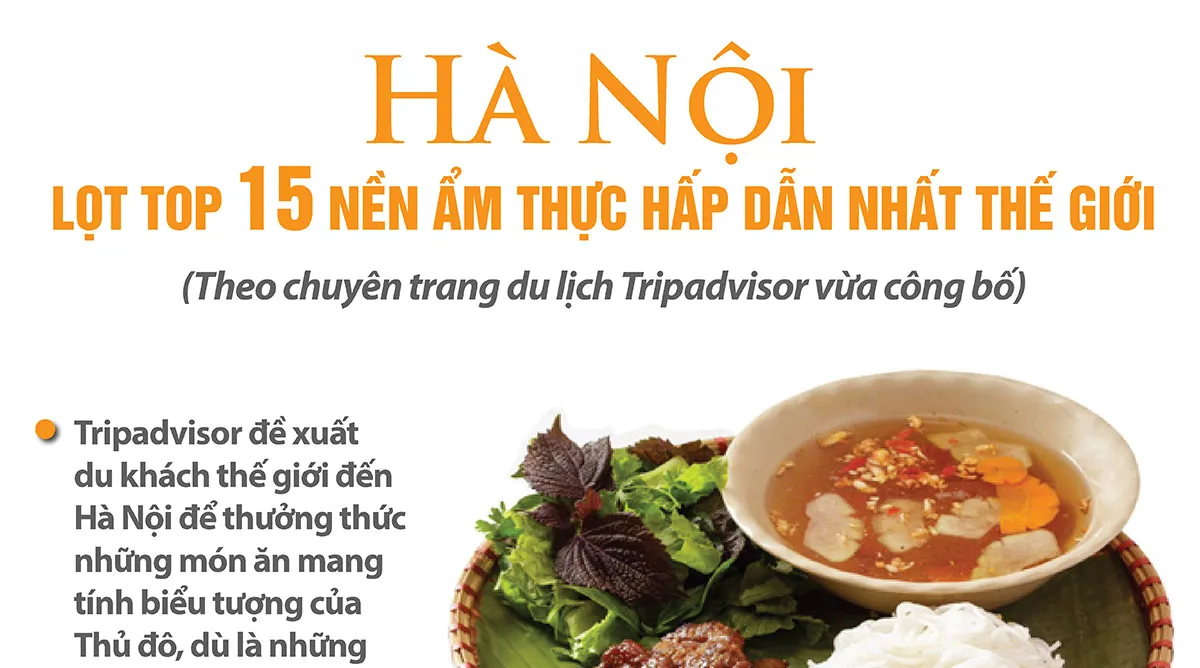 Hà Nội lọt top 15 thành phố có nền ẩm thực hấp dẫn nhất thế giới