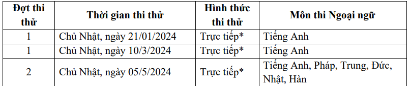 Lịch thi thử THPT chuyên Ngoại ngữ 2024