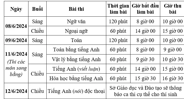Lịch thi lớp10 song bằng