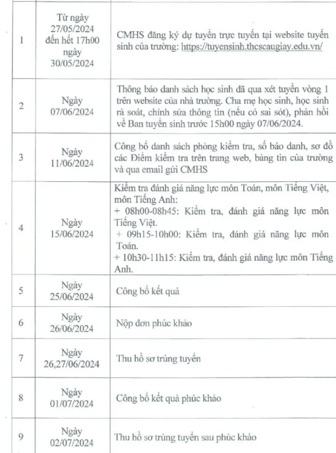 Mốc tuyển sinh THCS Cầu Giấy