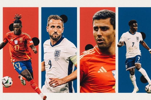 Chung kết EURO 2024: những điểm nóng trận Tây Ban Nha vs Anh