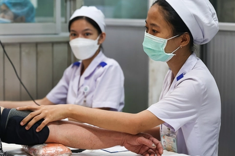 Kiểm soát 5 'sát thủ' thầm lặng để tránh đột quỵ, đột tử
